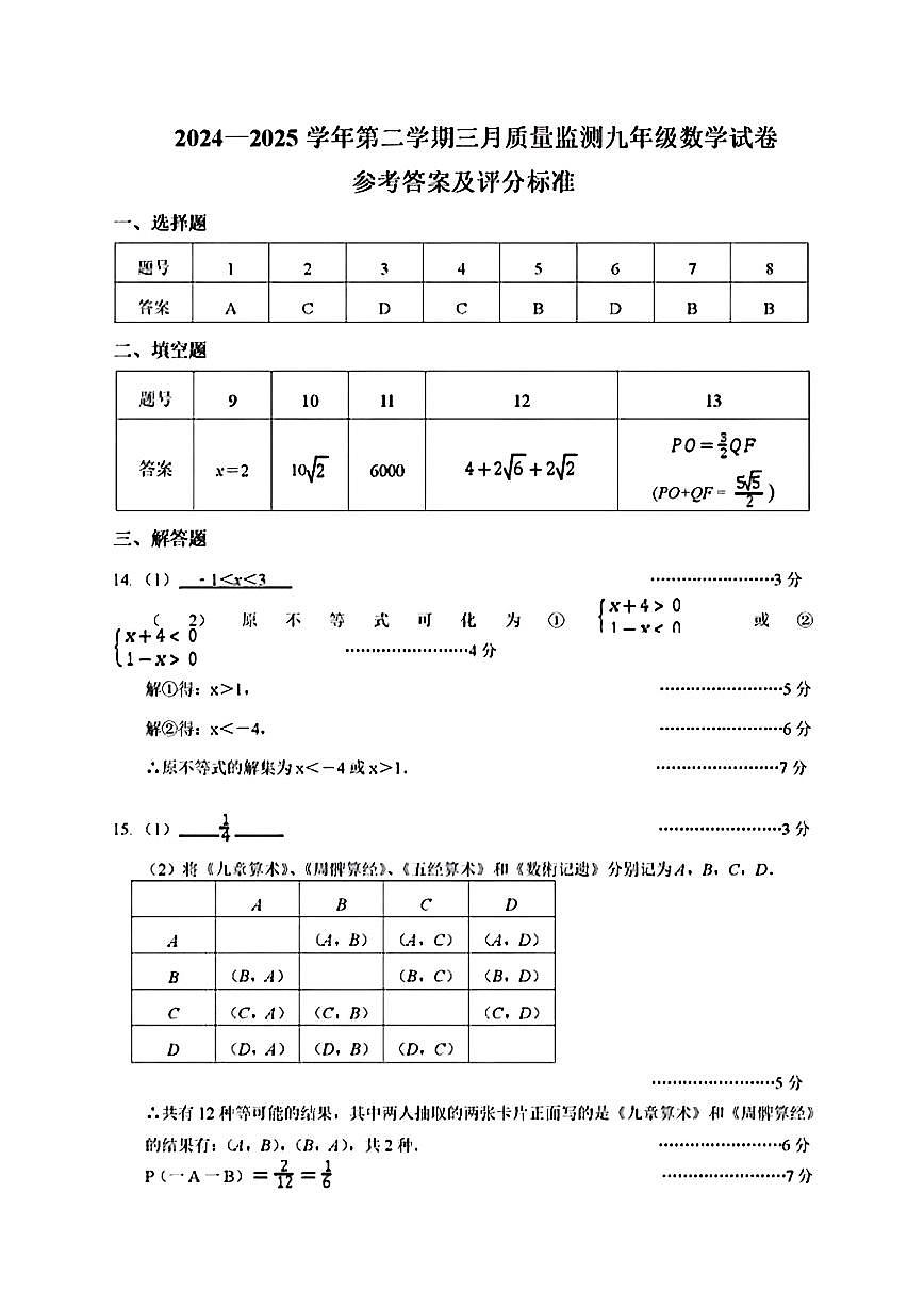 2024-2025南外九下数学3月考答案(1)第1页