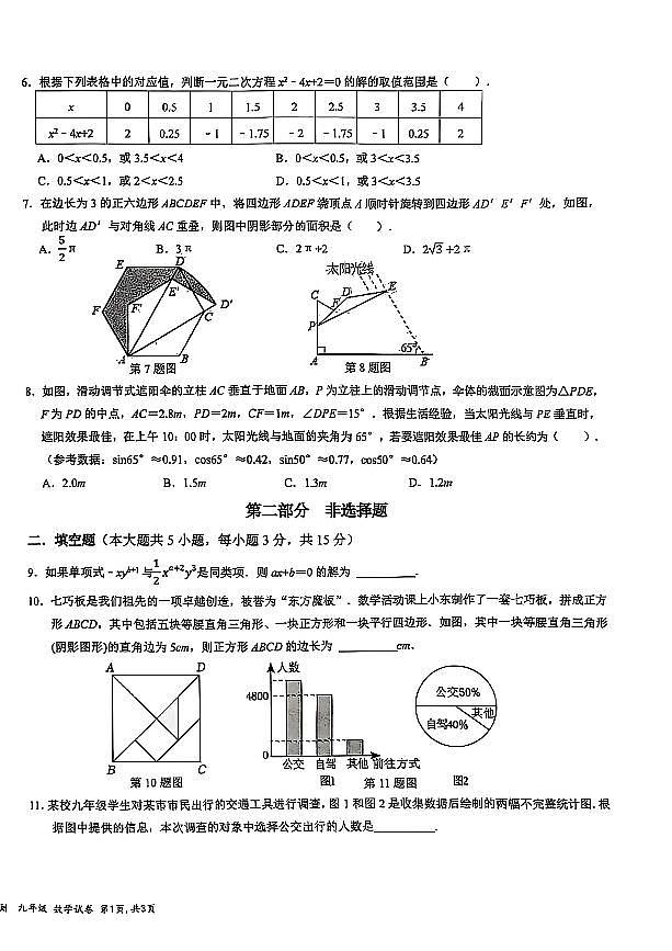 2024-2025学年南山外国语学校集团九年级一模数学试卷第2页