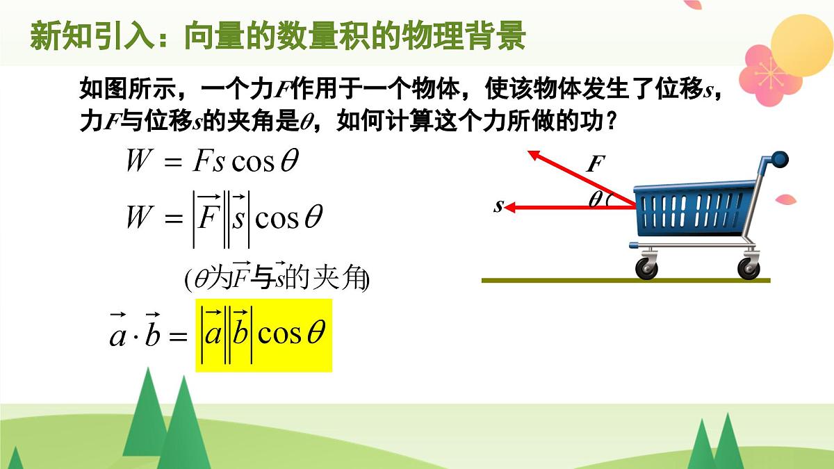 6.2.4 向量的数量积(2个课时)-2025年人教版高中数学必修第二册同步课件第2页