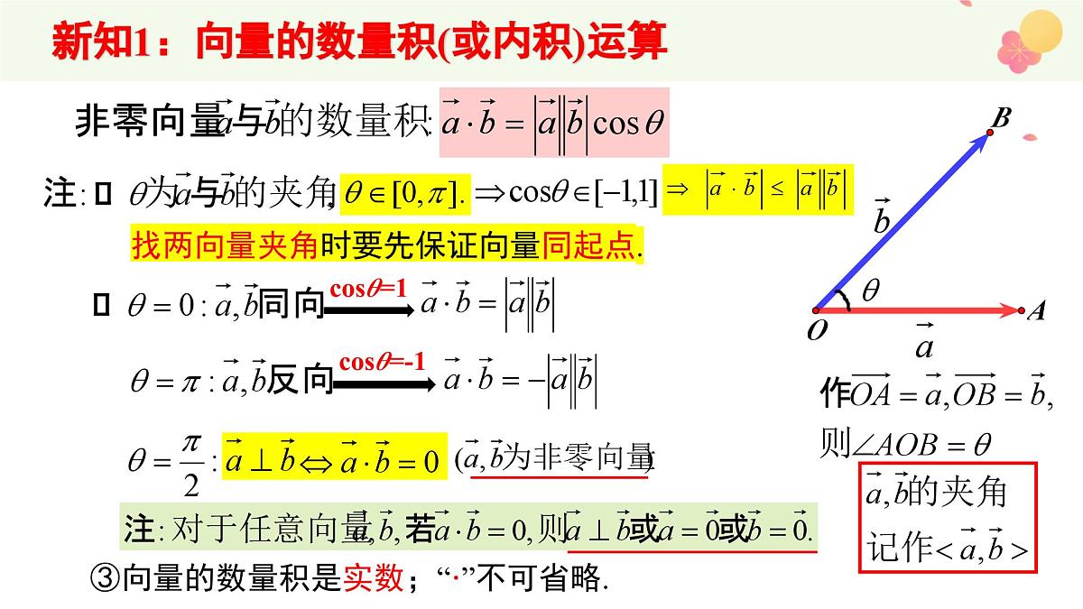 6.2.4 向量的数量积(2个课时)-2025年人教版高中数学必修第二册同步课件第3页