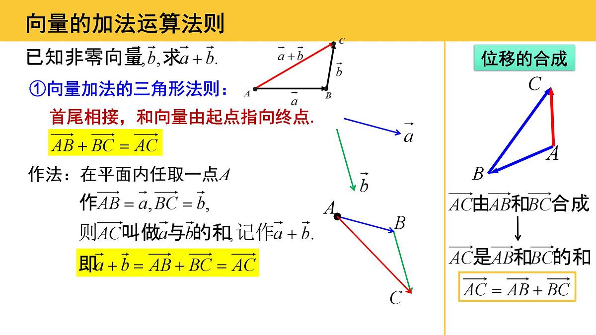 6.2.1-6.2.2 向量的加法和减法运算(2个课时)-2025年人教版高中数学必修第二册同步课件第4页