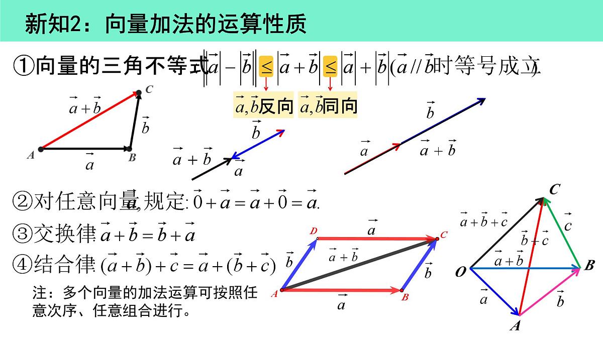 6.2.1-6.2.2 向量的加法和减法运算(2个课时)-2025年人教版高中数学必修第二册同步课件第8页
