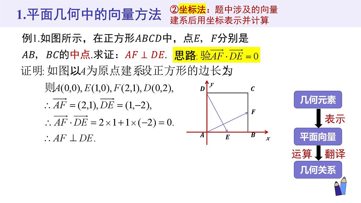 6.4.1-6.4.2 平面几何中的向量方法和向量在物理中的应用举例-2025年人教版高中数学必修第二册同步课件第4页