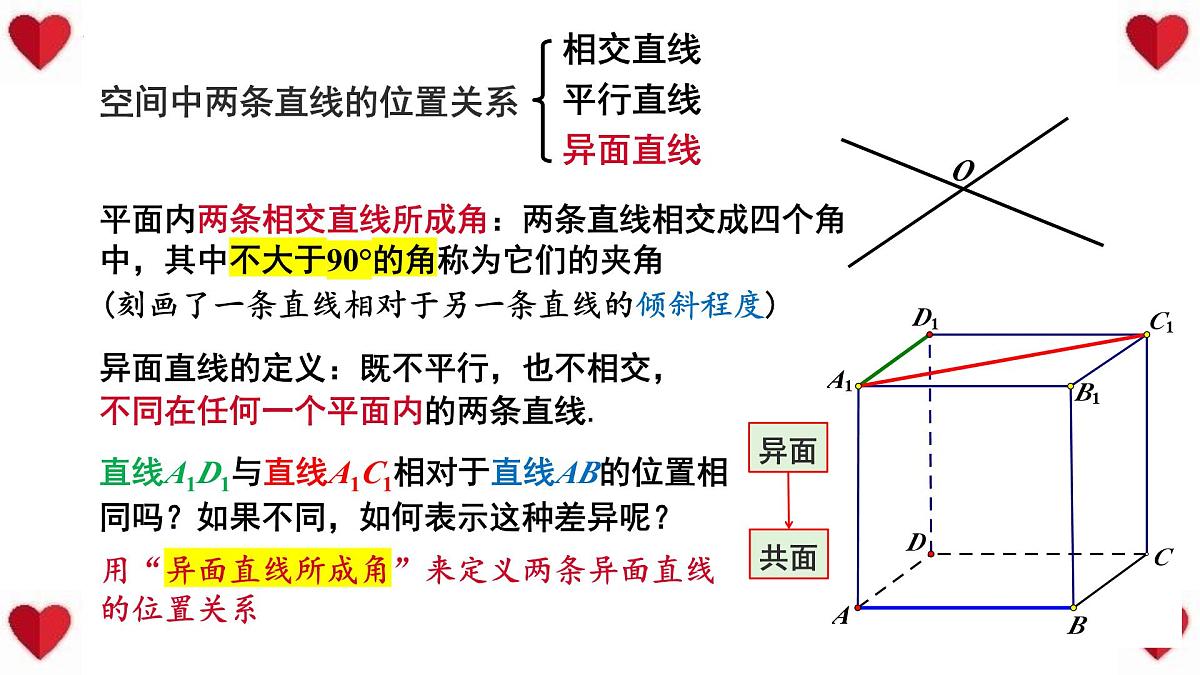8.6.1 直线与直线垂直-2025年人教版高中数学必修第二册同步课件第3页