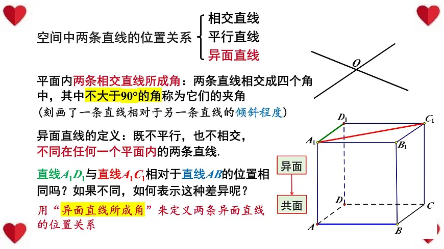 8.6.1 直线与直线垂直-2025年人教版高中数学必修第二册同步课件第3页
