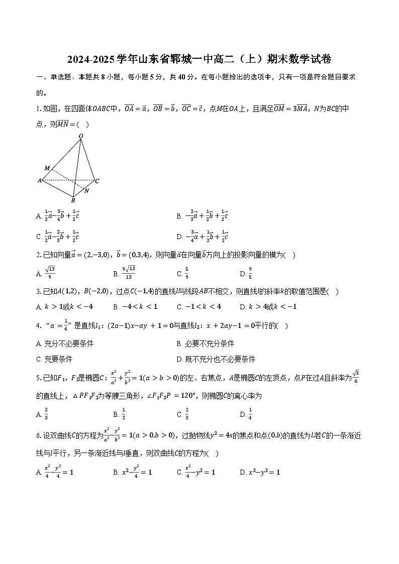 2024-2025学年山东省郓城一中高二（上）期末数学试卷（含答案）第1页