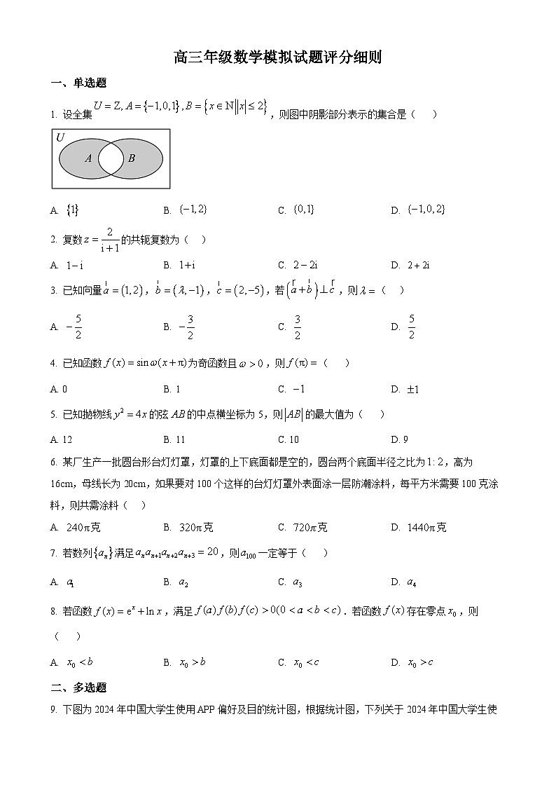 山西省太原市山西大学附属中学校2024-2025学年高三下学期3月月考数学第1页