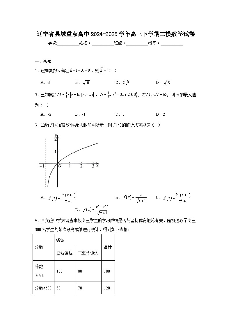 辽宁省县域重点高中2024-2025学年高三下学期二模数学试卷（无答案）第1页