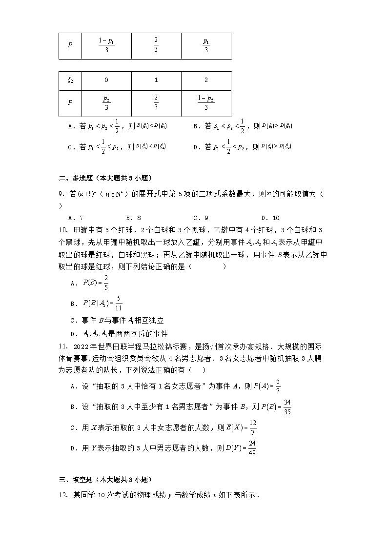 辽宁省抚顺市第一中学2024−2025学年高二下学期3月期初测试 数学试题（含解析）第2页
