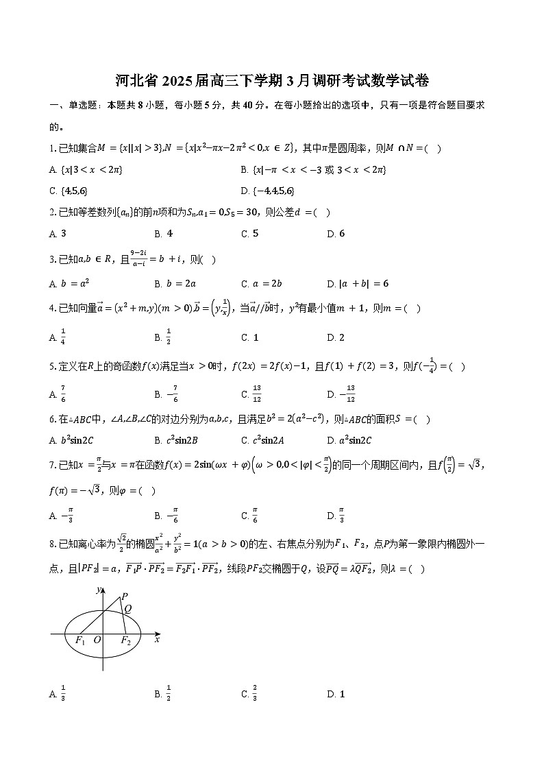 河北省2025届高三下学期3月调研考试数学试卷（含答案）第1页