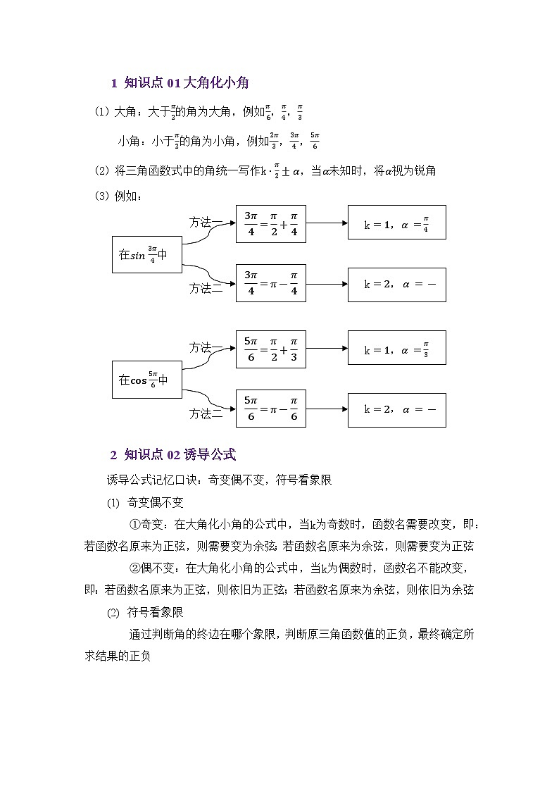 4.4三角函数诱导公式（讲义）（解析版）第2页