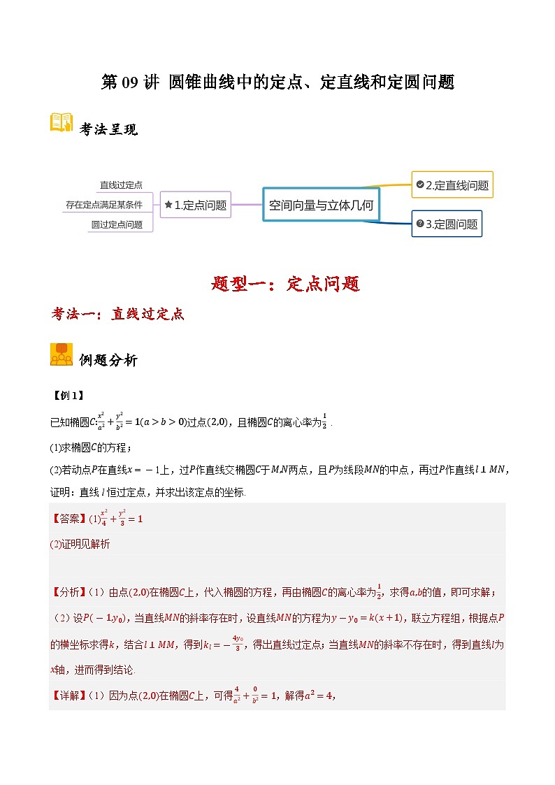 2025年高考数学大题题型归纳精讲（新高考通用）第09讲圆锥曲线中的定点、定直线和定圆问题（教师版）第1页