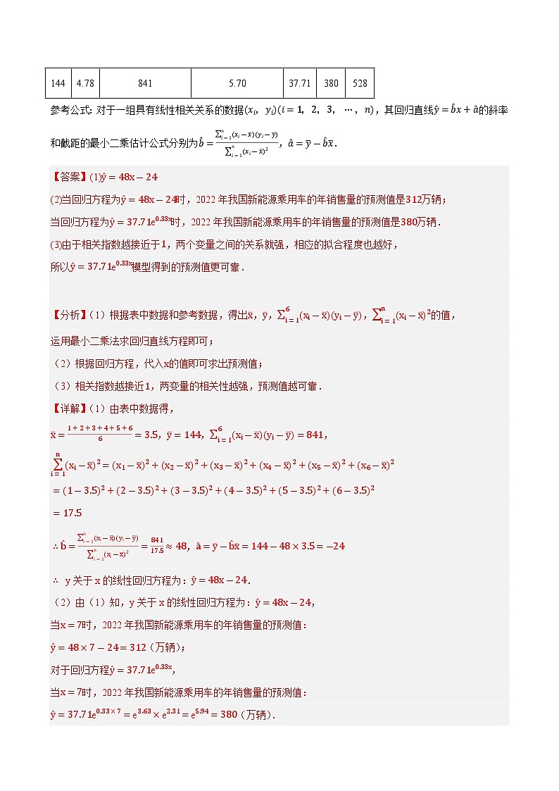 2025年高考数学重点题型精准训练（新高考通用）专题19线性回归、分线性回归和相关系数（教师版）第3页