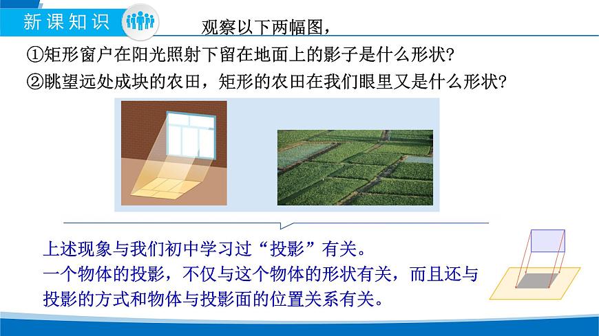 人教A版高一下册必修第二册8.2立体图形的直观图【课件】第3页