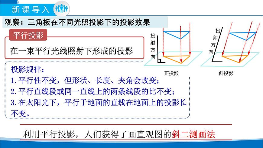 人教A版高一下册必修第二册8.2立体图形的直观图【课件】第4页