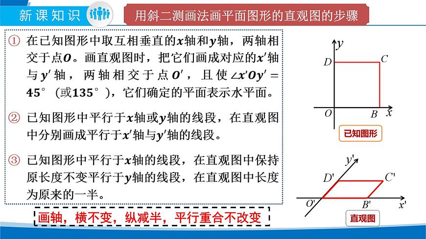 人教A版高一下册必修第二册8.2立体图形的直观图【课件】第5页