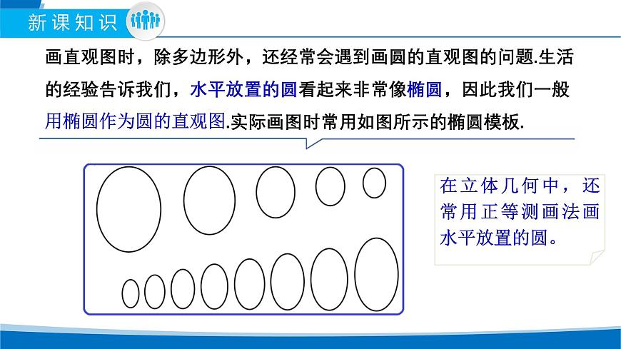 人教A版高一下册必修第二册8.2立体图形的直观图【课件】第6页