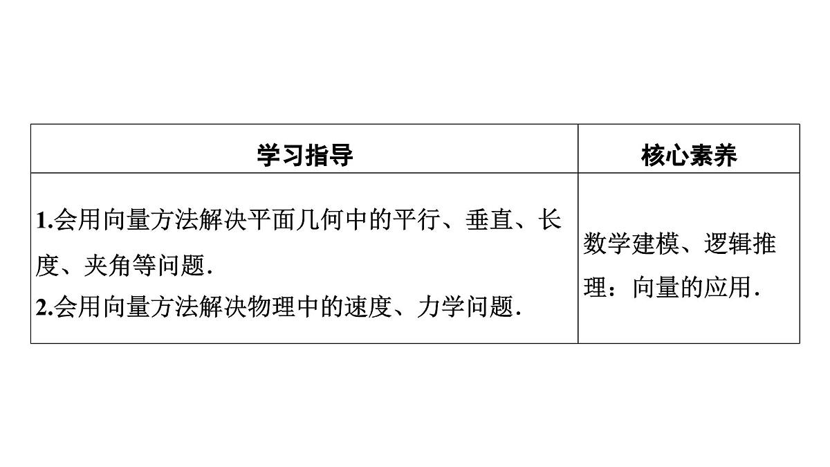 苏教版高中数学必修第二册-9.4向量应用【课件】第3页