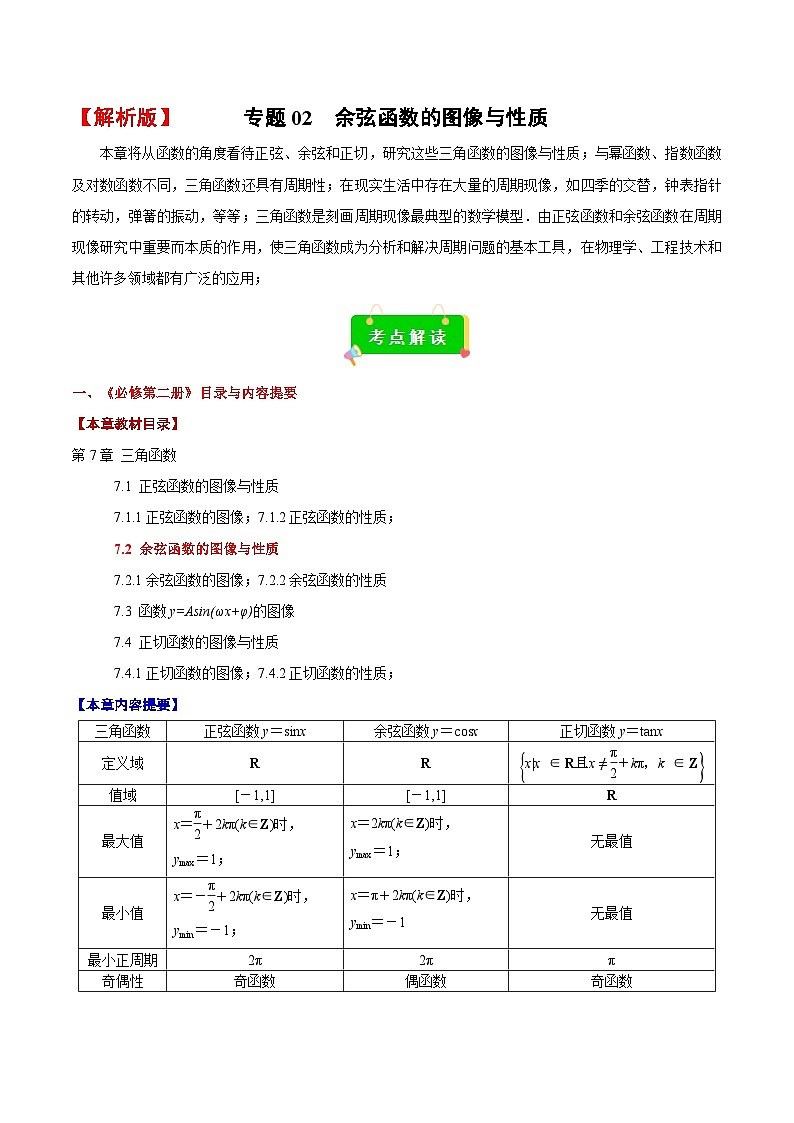专题02  余弦函数的图像与性质（解析版）（考点解读 考点归纳 10类题型）第1页