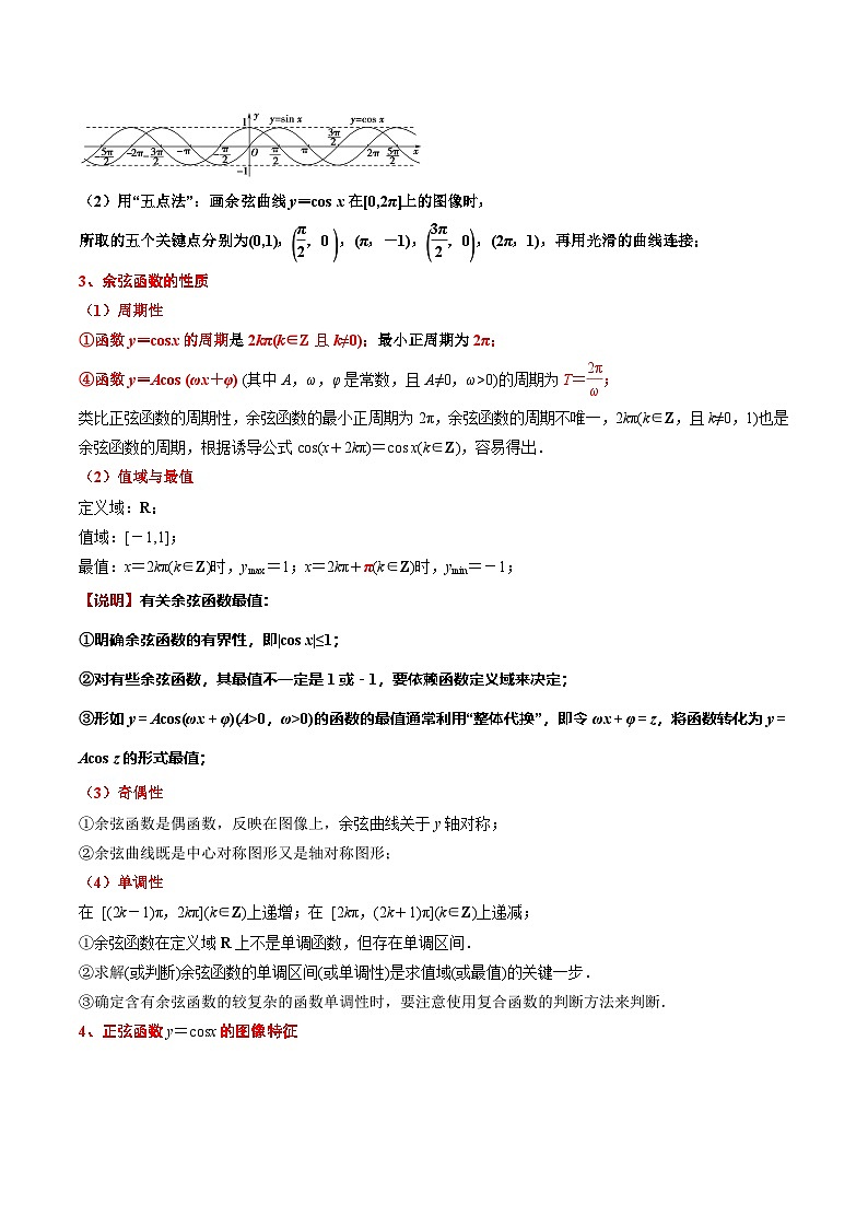 专题02  余弦函数的图像与性质（解析版）（考点解读 考点归纳 10类题型）第3页