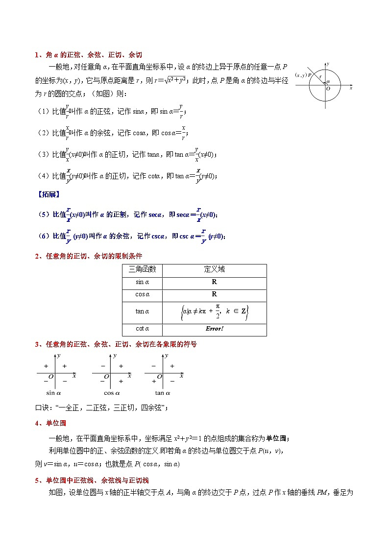 专题02 任意角的正弦 余弦 正切 余切（解析版）第2页