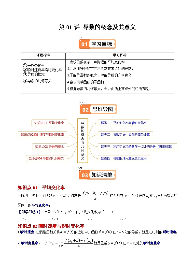 第01讲 导数的概念及其意义（4大知识点+4大必考题型+强化训练）原卷版第1页
