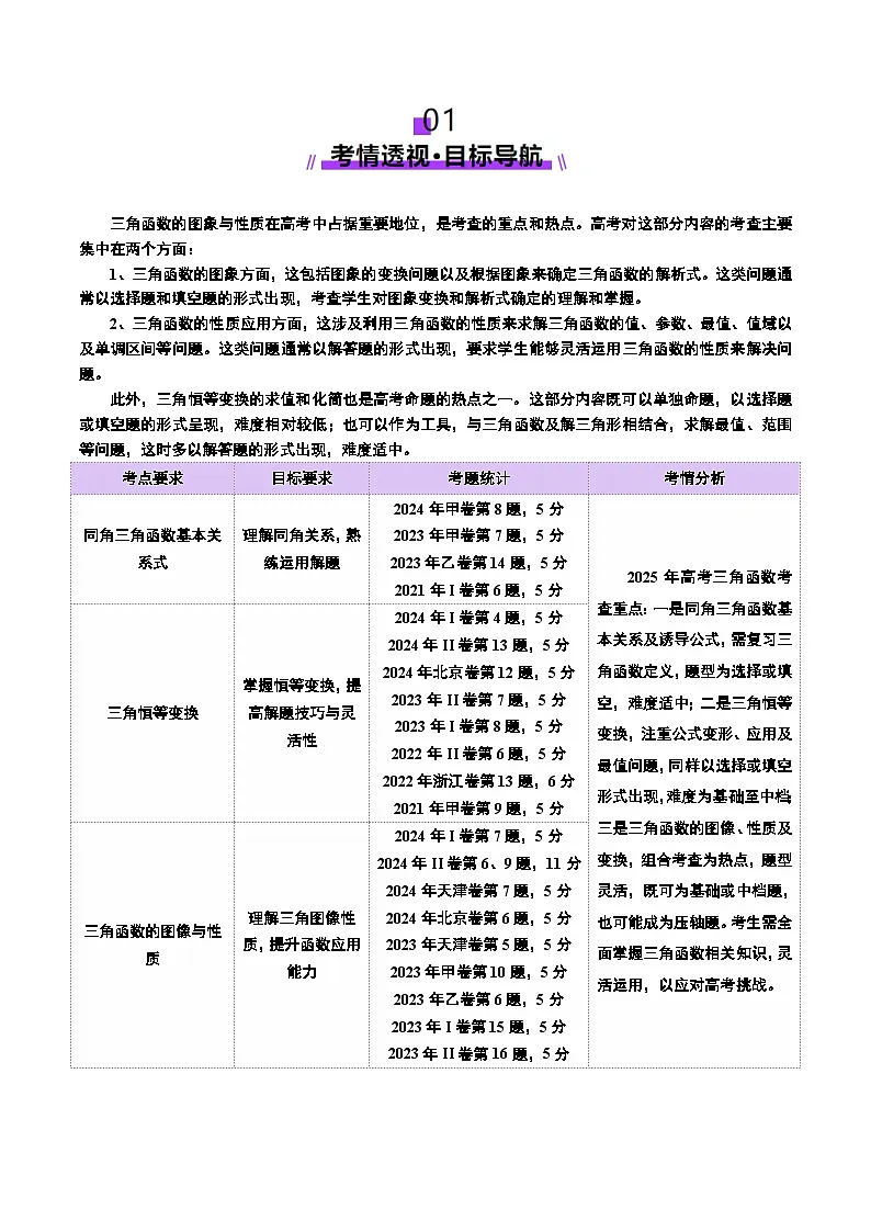 2025年高考数学二轮复习（新高考通用）专题09三角函数的图象与性质的综合应用（讲义）（学生版）第2页