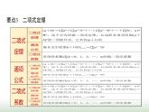 人教版高中數(shù)學(xué)選擇性必修第三冊(cè)要點(diǎn)課件