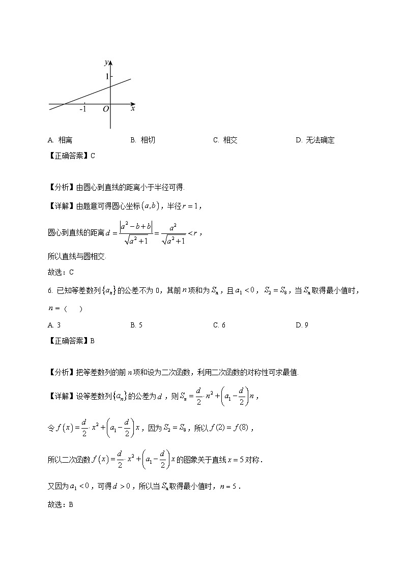 2024-2025学年重庆市部分区县高二下册第一次月考数学检测试题（附解析）第3页