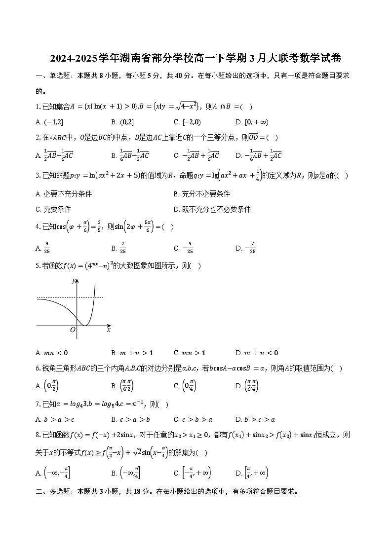 2024-2025学年湖南省部分学校高一下学期3月大联考数学试卷（含答案）第1页