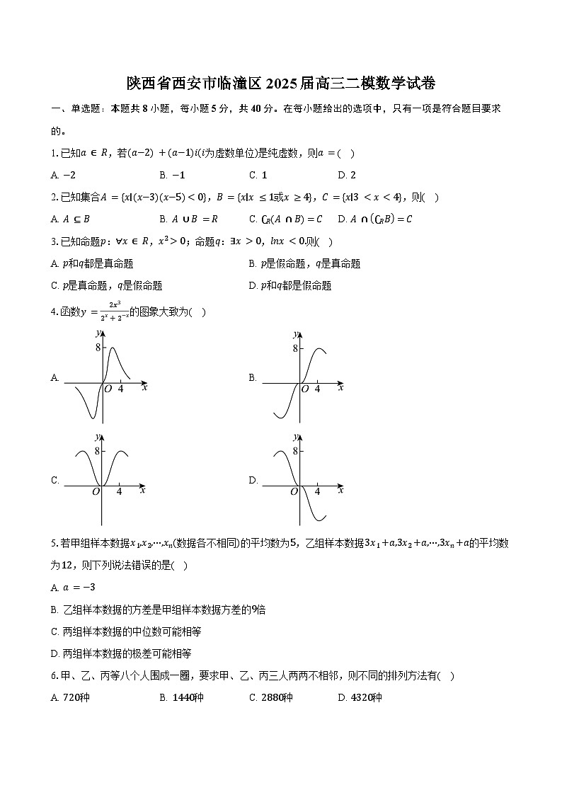 陕西省西安市临潼区2025届高三二模数学试卷（含答案）第1页