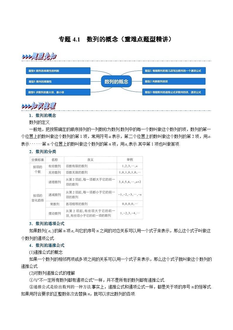 高考数学第二轮复习专题练习专题4.1 数列的概念（重难点题型精讲）（学生版）第1页