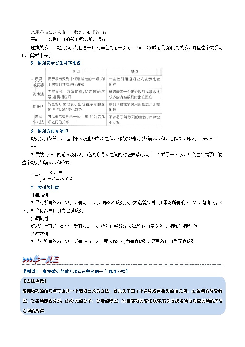高考数学第二轮复习专题练习专题4.1 数列的概念（重难点题型精讲）（学生版）第2页