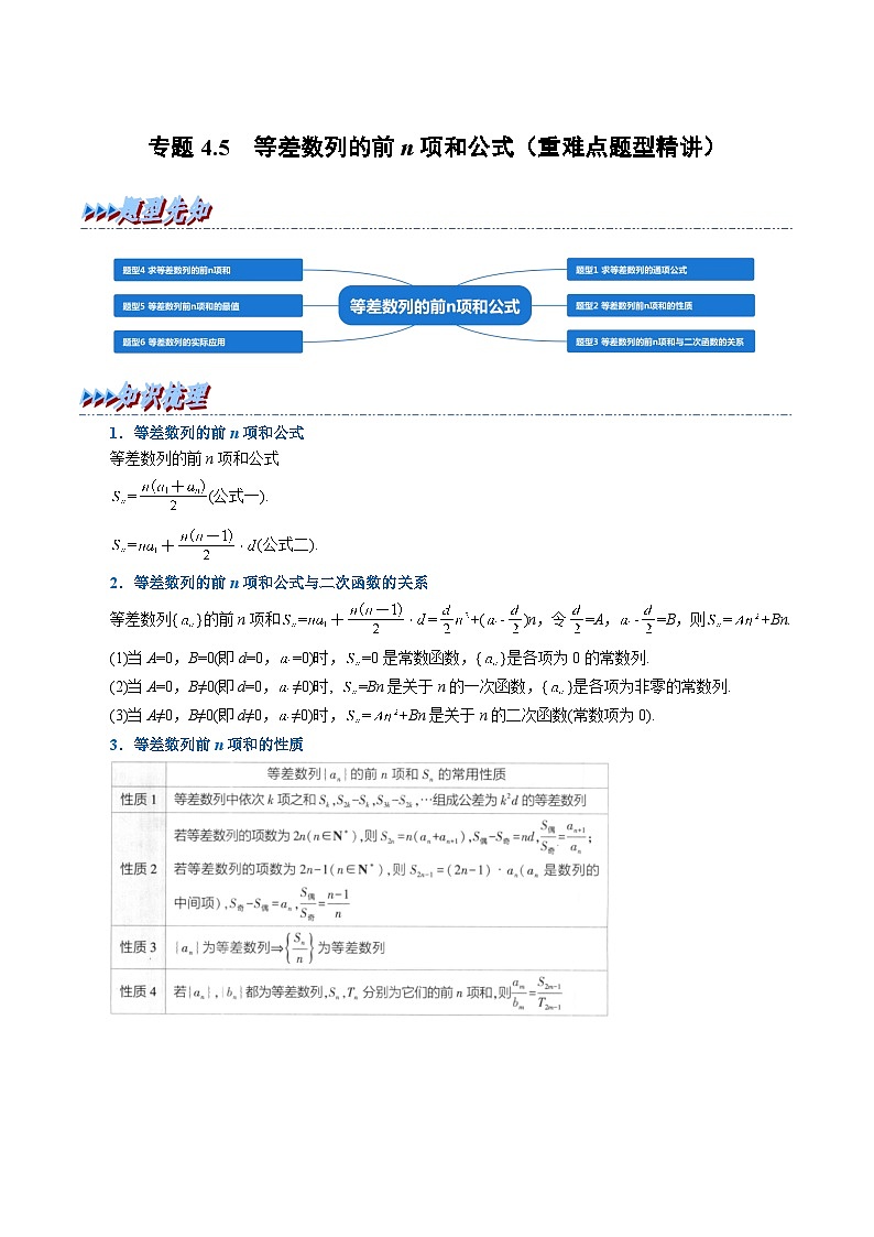 高考数学第二轮复习专题练习专题4.5 等差数列的前n项和公式（重难点题型精讲）（教师版）第1页