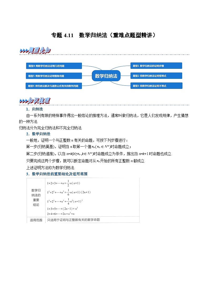 高考数学第二轮复习专题练习专题4.11 数学归纳法（重难点题型精讲）（学生版）第1页