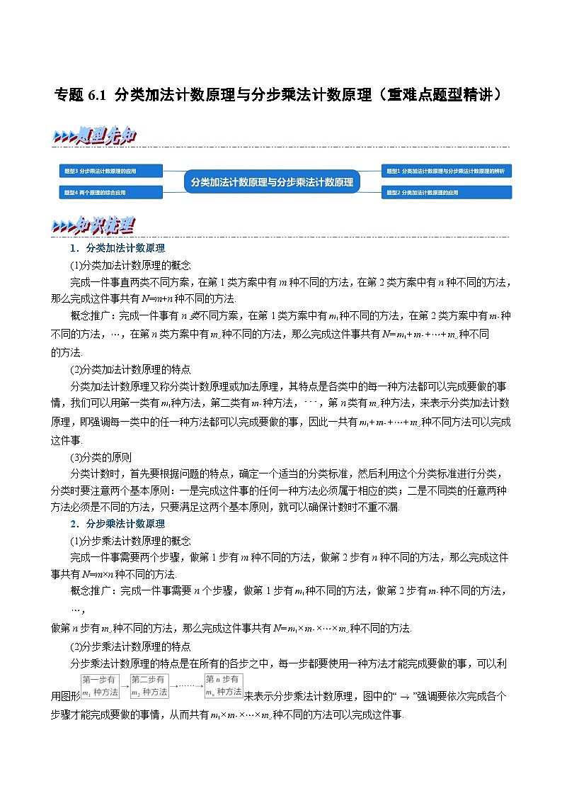 高考数学第二轮复习专题练习专题6.1 分类加法计数原理与分步乘法计数原理（重难点题型精讲）（教师版）第1页
