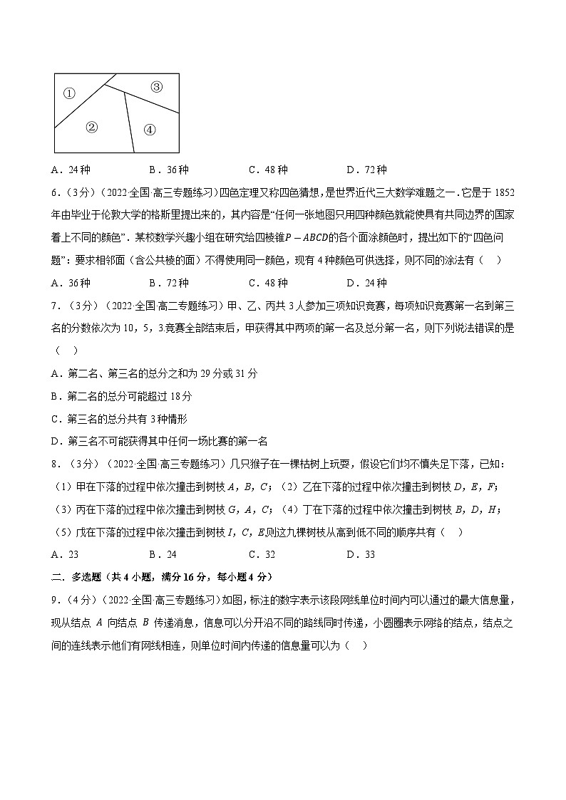 高考数学第二轮复习专题练习专题6.2 分类加法计数原理与分步乘法计数原理（重难点题型检测）（学生版）第2页