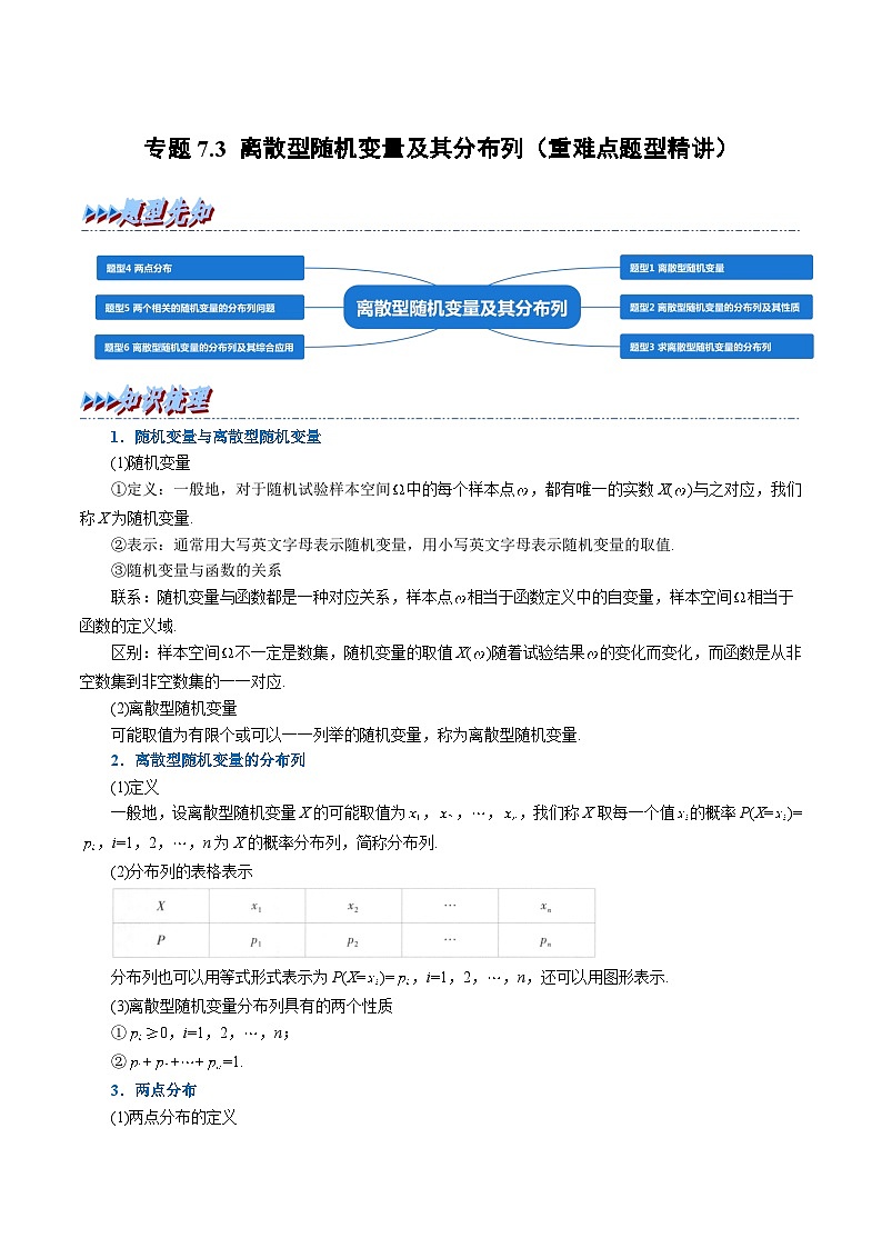 高考数学第二轮复习专题练习专题7.3 离散型随机变量及其分布列（重难点题型精讲）（学生版）第1页