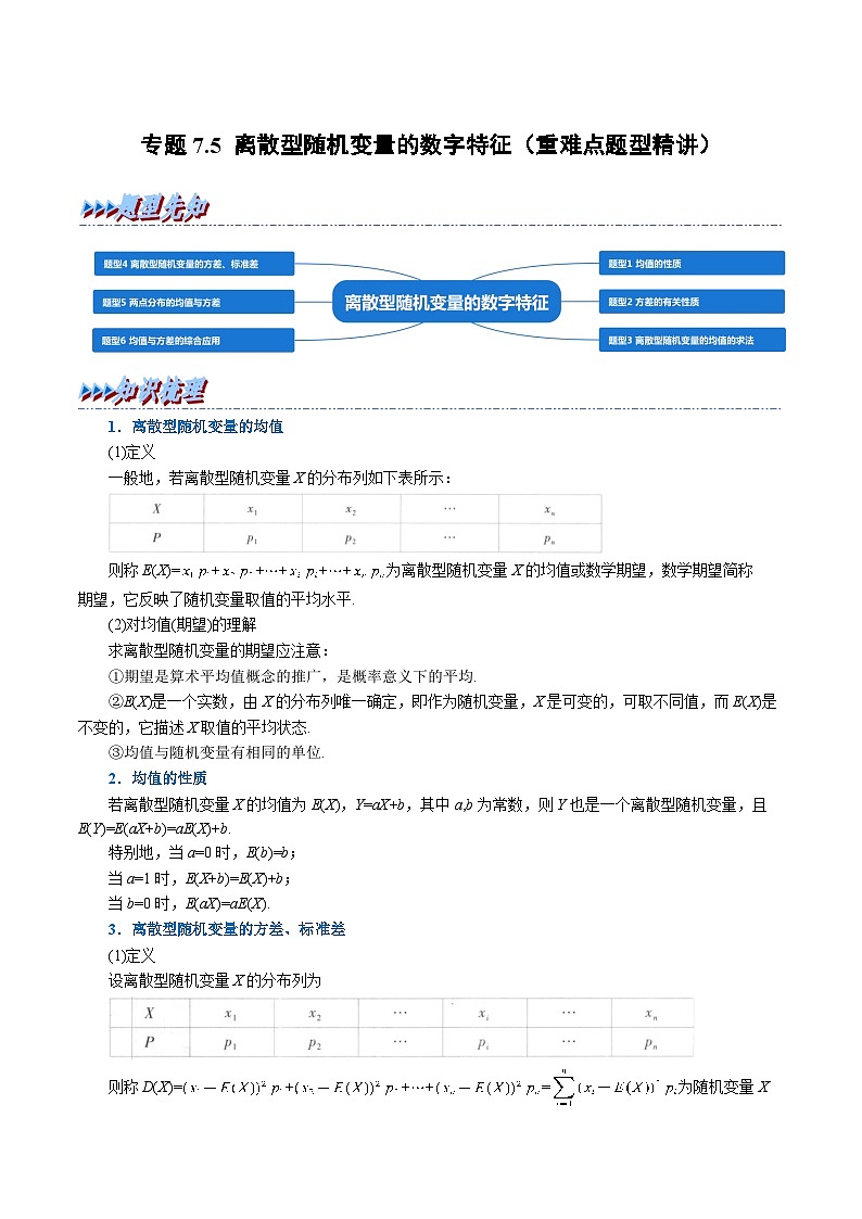 高考数学第二轮复习专题练习专题7.5 离散型随机变量的数字特征（重难点题型精讲）（学生版）第1页
