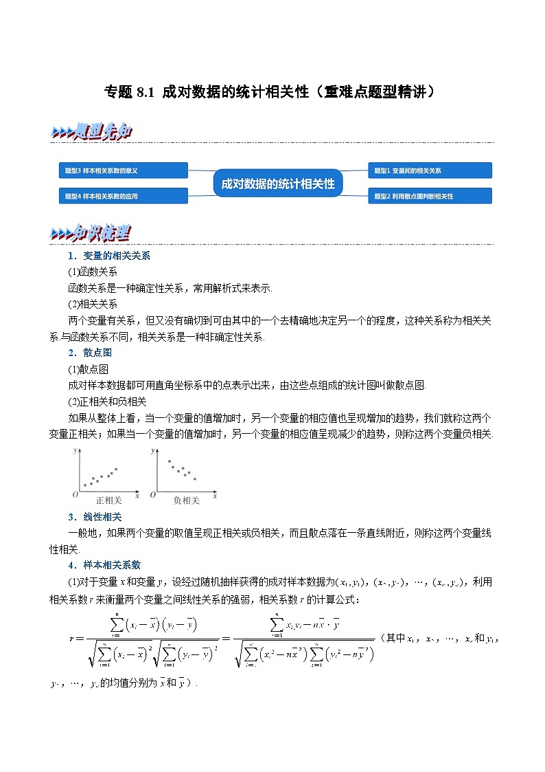 高考数学第二轮复习专题练习专题8.1 成对数据的统计相关性（重难点题型精讲）（学生版）第1页