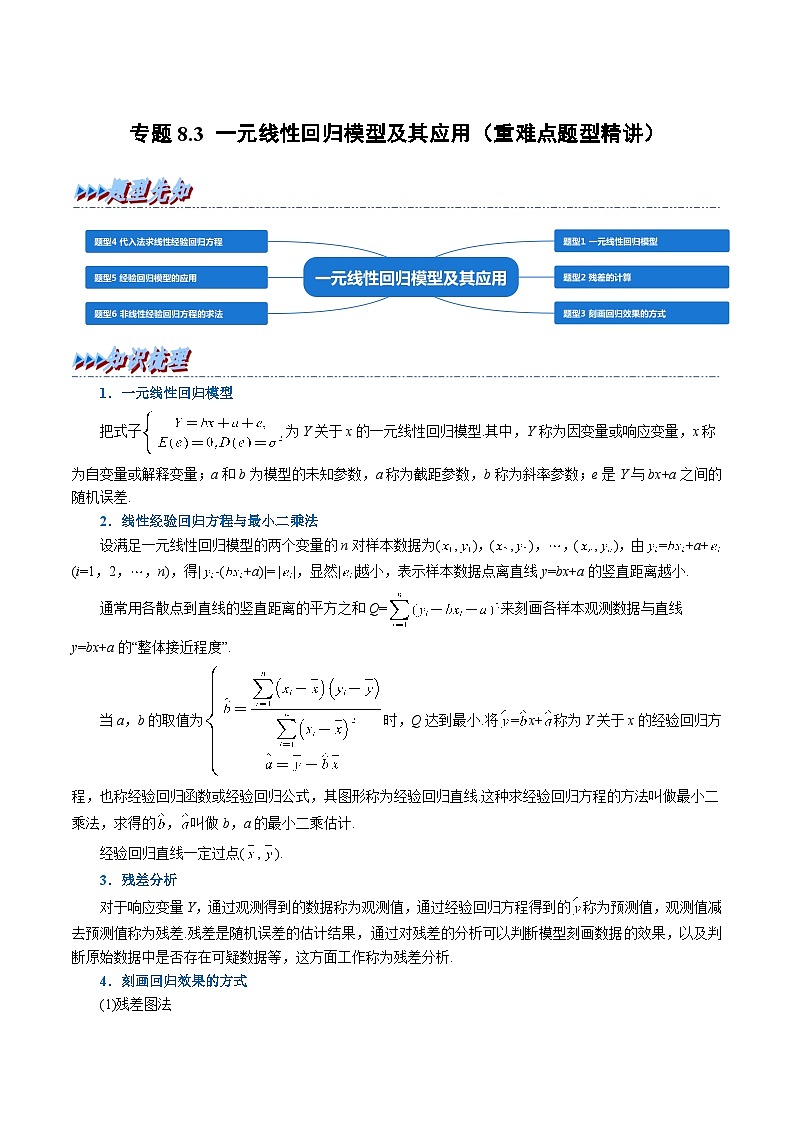 高考数学第二轮复习专题练习专题8.3 一元线性回归模型及其应用（重难点题型精讲）（学生版）第1页