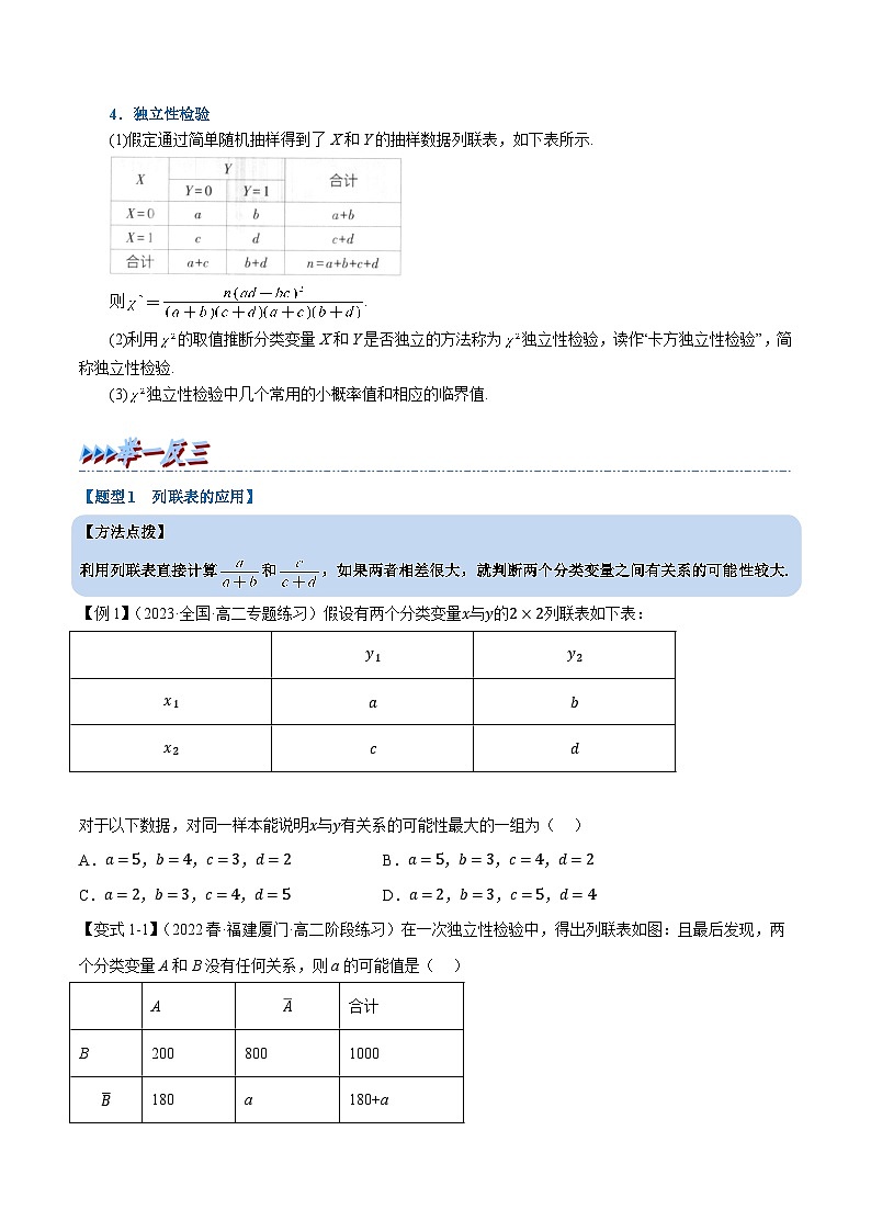 高考数学第二轮复习专题练习专题8.5 列联表与独立性检验（重难点题型精讲）（学生版）第2页