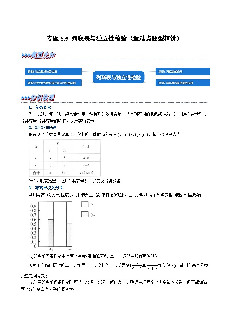 高考数学第二轮复习专题练习专题8.5 列联表与独立性检验（重难点题型精讲）（教师版）第1页