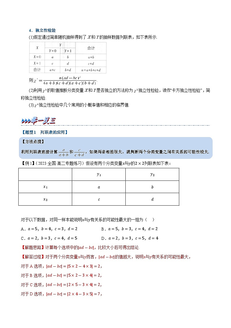 高考数学第二轮复习专题练习专题8.5 列联表与独立性检验（重难点题型精讲）（教师版）第2页