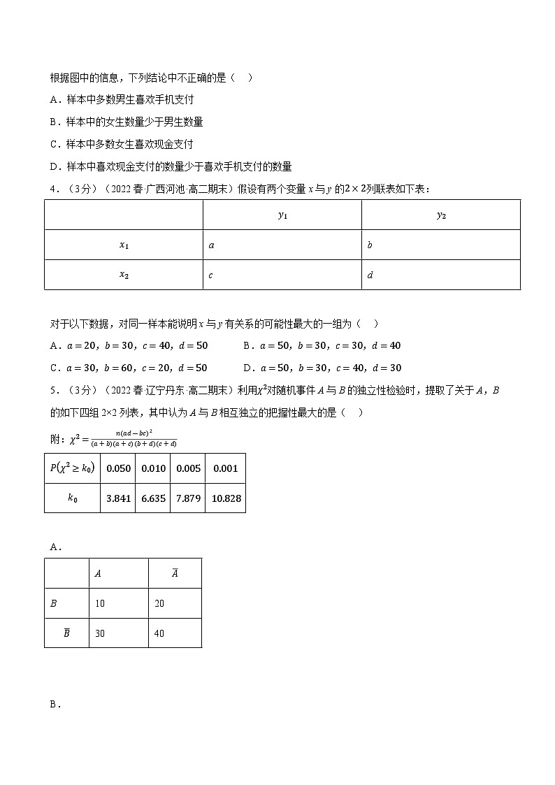 高考数学第二轮复习专题练习专题8.6 列联表与独立性检验（重难点题型检测）（学生版）第2页
