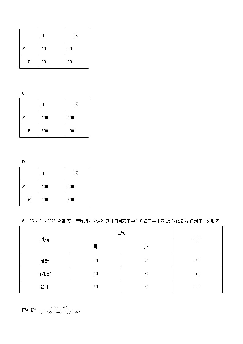 高考数学第二轮复习专题练习专题8.6 列联表与独立性检验（重难点题型检测）（学生版）第3页