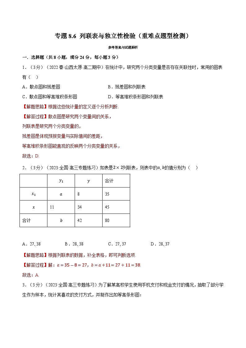 高考数学第二轮复习专题练习专题8.6 列联表与独立性检验（重难点题型检测）（教师版）第1页