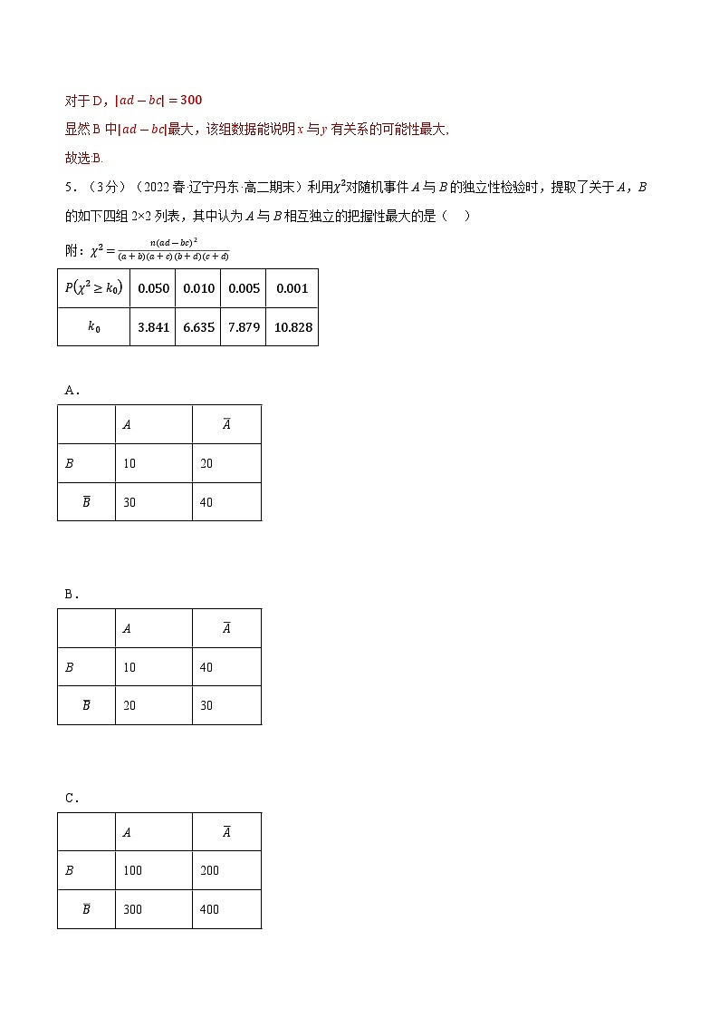 高考数学第二轮复习专题练习专题8.6 列联表与独立性检验（重难点题型检测）（教师版）第3页