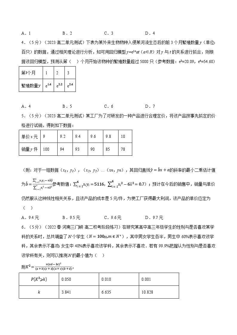 高考数学第二轮复习专题练习专题8.9 成对数据的统计分析全章综合测试卷（提高篇）（学生版）第2页