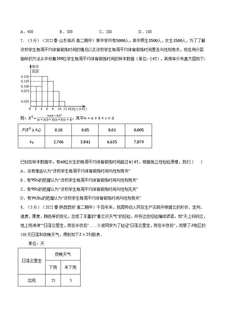 高考数学第二轮复习专题练习专题8.9 成对数据的统计分析全章综合测试卷（提高篇）（学生版）第3页